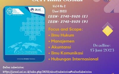 Call For Paper Jurnal Al Azhar Indonesia Seri Ilmu Sosial Volume 4 No 2 (Juni 2023)