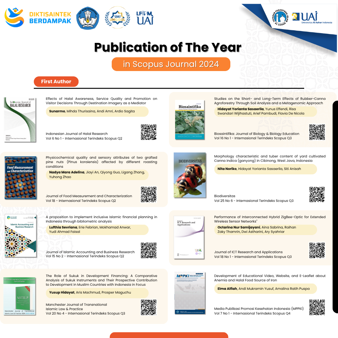 LPIPM-Publication of The Year-2025-1